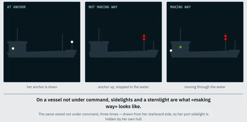 Three vessels at night